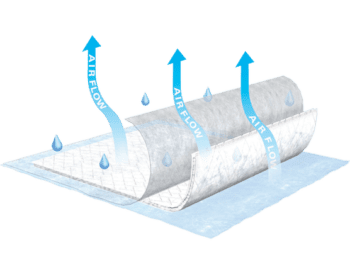 TENA® Air Flow Underpads - Image 2