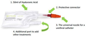 https://www.cathetersplus.com/product/bladder-irrigation/instylan/kit-l-bladder-irrigation/